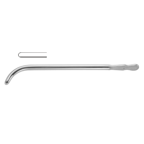 Urethral Sounds